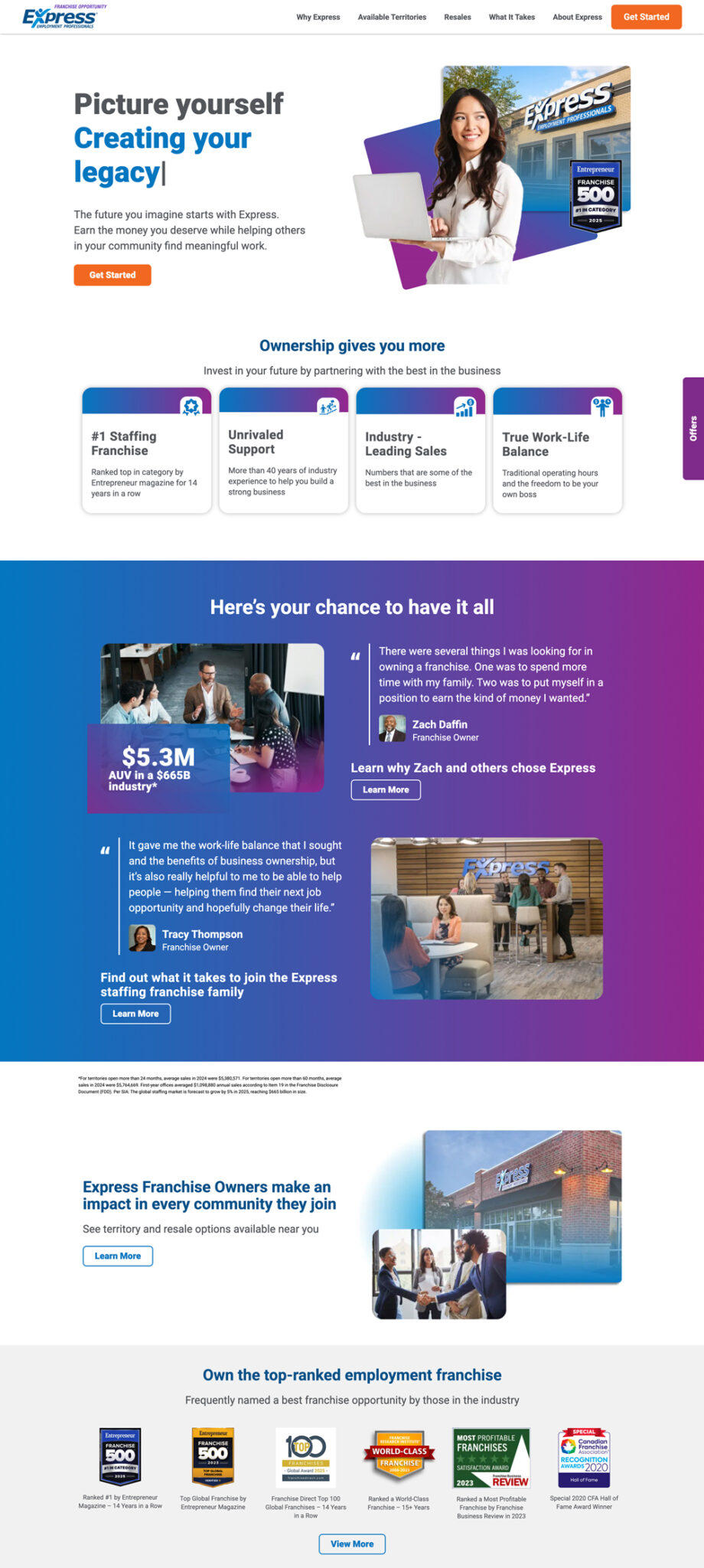 Express Franchising Website Development